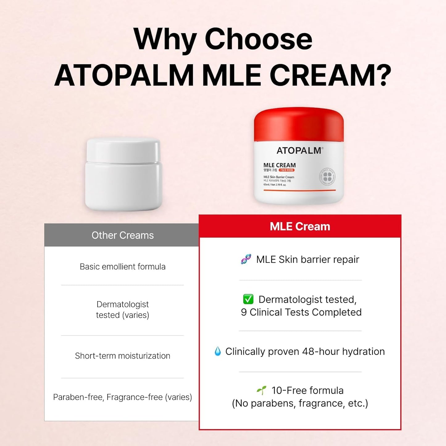 MLE Cream (65ml)