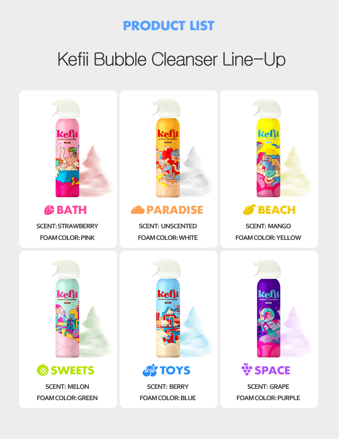 Bubble Cleanser 200ml (Original)